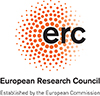 European Research Council, Gender Summit 4 EU supporting organisation